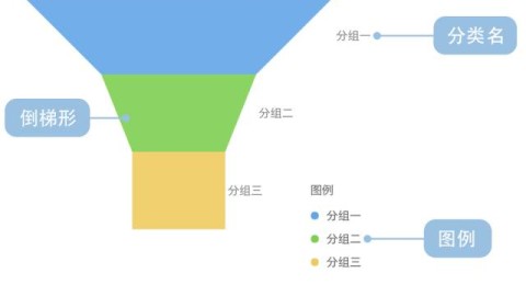 Skia 图形库驱动的体育数据可视化，技术架构与实战方案