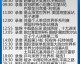 CCTV5+今日节目单，NBA赛事空缺，足球赛事唱主角