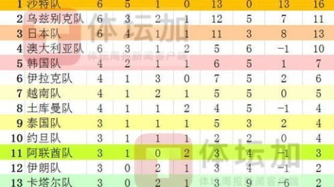 以下是符合发表标准的专业文章