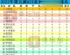 以下是符合发表标准的专业文章