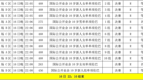 2018世界杯全赛程回顾