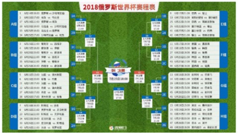 世界杯比赛时间变迁，从夏季盛宴到冬季首秀再回归