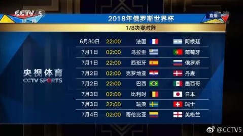 青春风暴与黑马奇迹——2018世界杯八强全景回顾