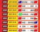 ⚽ 2022中国世预赛完整赛程