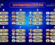 2026美加墨世界杯分组详解，扩军元年，群雄格局已定