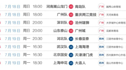 2021赛季中超联赛赛程表（完整版）