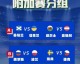 2022年卡塔尔世界杯的附加赛分为欧洲区附加赛和洲际附加赛两部分，最终决出了3个正赛名额