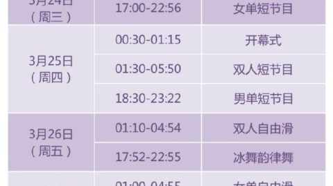2022年花样滑冰赛程全览