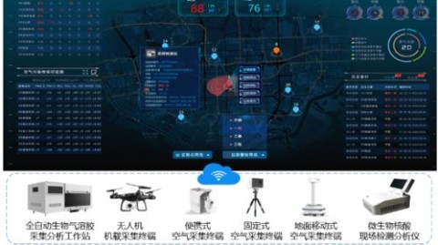 隐秘的敌人