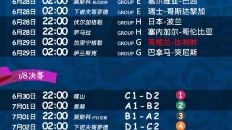 一、2018年俄罗斯世界杯赛程表图