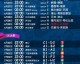 一、2018年俄罗斯世界杯赛程表图