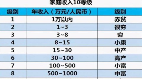 2024三大球重点赛事分析
