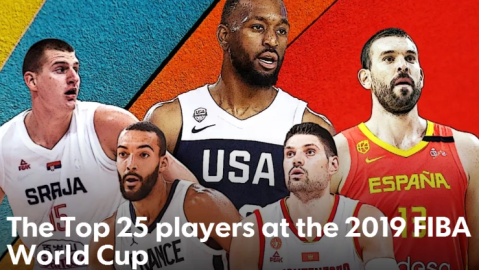 基于国际篮联（FIBA）在2023年男篮世界杯后更新的最新世界排名，目前格局呈现出明显的变化。以下为当前排名及相关专业分析
