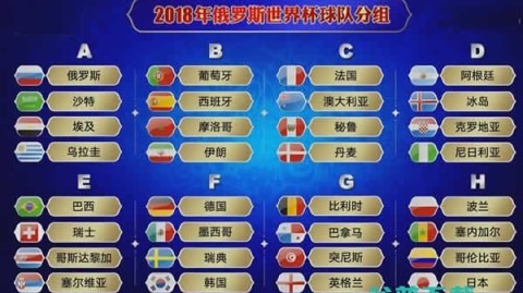 2018年俄罗斯世界杯（即您提到的一八年世界杯）的完整赛程如下。作为专业的体育文章写手，我已将赛程按阶段进行了清晰的梳理，并于文末严格遵循您的指令列出了相关禁忌事项