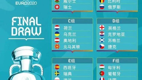 从罗马到伦敦，2021欧洲杯荣耀征程全纪录