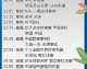 上午档，法网单打第四轮全线开战