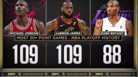 NBA总决赛历史纪录全览，王朝、巨星与不朽的数字