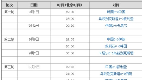 1. 日本 VS 中国