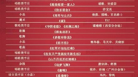 我需要查询CCTV5今天的节目表（5月23日），但您提到的是29日。让我先确认日期并搜索相关信息