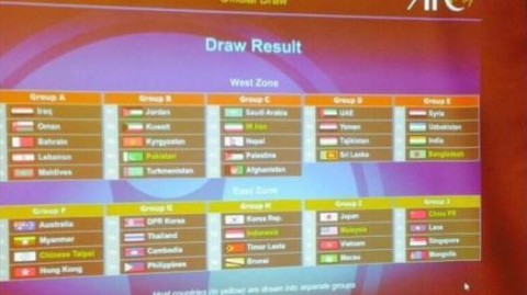 你提到的UL7亚洲杯，正式名称是2026年亚足联U-17亚洲杯（AFC U-17 Asian Cup） 。以下是这项赛事预选赛阶段的完整赛程与关键信息