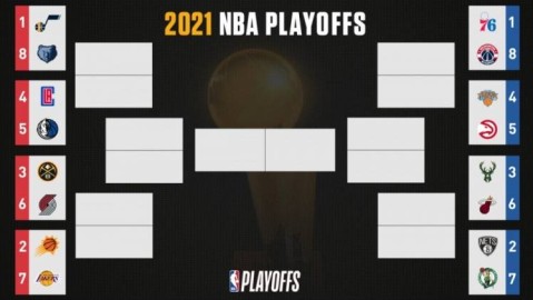 2021年NBA赛程精选场次预测