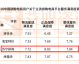 深度解析2121体育比分预测，当算法遇见竞技体育的无限可能