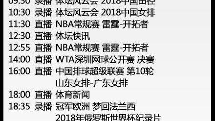 2026世界杯小组赛焦点战
