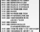 2026世界杯小组赛焦点战