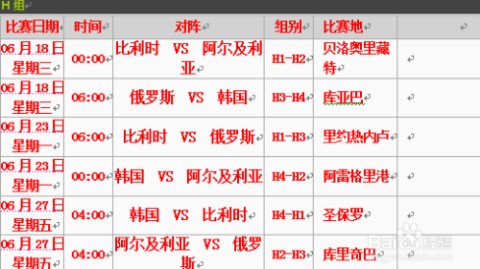 2026世界杯淘汰赛分组规则与赛事前瞻