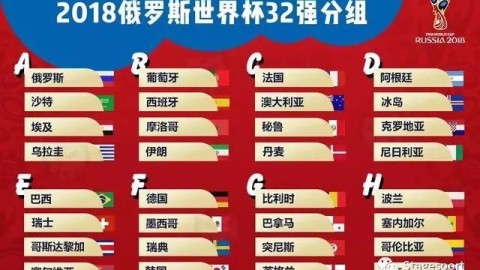 2026世界杯死亡之组诞生，阿根廷荷兰再遇，沙特复仇战
