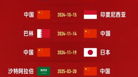 2026年美加墨世界杯亚洲区预选赛第三阶段（即18强赛），中国国家男子足球队被分入C组，同组对手包括日本队、澳大利亚队、沙特阿拉伯队、巴林队和印度尼西亚队
