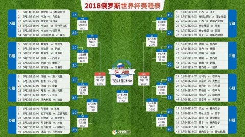2025世俱杯下半场全记录，转折、杀戮与锁定