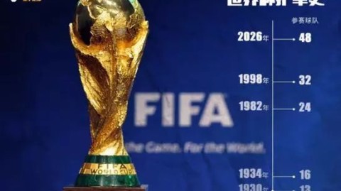 2026年世界杯扩军，48队时代的机遇与挑战