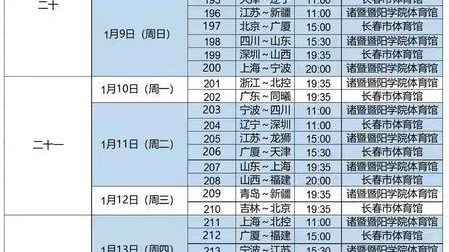一、典型魔鬼赛程时间表，四场焦点同时段撞车