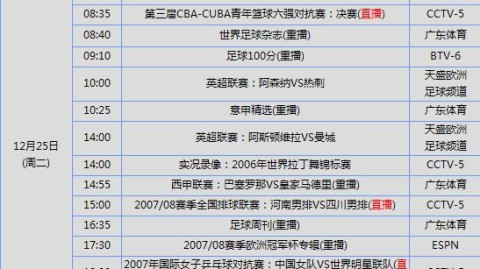 2026年2月24日（周二）全球体坛战火不息，多场焦点对决轮番上演。以下为您梳理当日核心赛事安排
