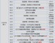 2026年2月24日（周二）全球体坛战火不息，多场焦点对决轮番上演。以下为您梳理当日核心赛事安排