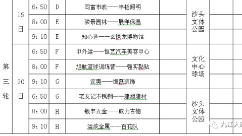 2021欧洲篮球联赛赛程比分全记录