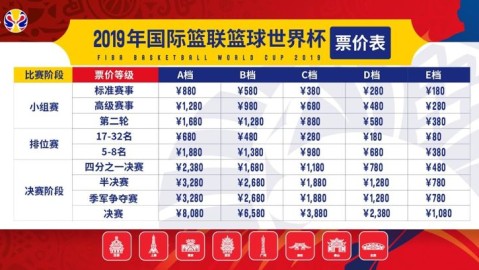 针对你查询的2026年世界杯决赛门票价格，目前官方尚未公布最终定价。以下是基于当前时间节点（2026年6月23日）的详细分析与前瞻