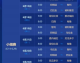 2021年美洲杯决赛，当里约的夜空为梅西点亮，马拉卡纳的喧嚣归于沉寂