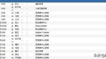 NBA赛程结果，近期焦点战役复盘与后续赛事前瞻预测