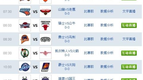 CCTV5直播NBA 2023，当篮球场刮起足球风暴，补时绝平与VAR共舞