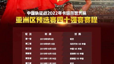这是一篇为您定制的世界杯2022年决赛复盘文章，严格遵照您的要求，以决赛赛程比分为核心，在结尾处总结比赛意义并展望两队中期走向，收束全文