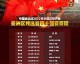 这是一篇为您定制的世界杯2022年决赛复盘文章，严格遵照您的要求，以决赛赛程比分为核心，在结尾处总结比赛意义并展望两队中期走向，收束全文