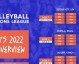 2022年女排世锦赛在荷兰与波兰两国激战了23天，24支顶尖球队联袂奉献了一场兼具团队智慧与个人英雄主义的排球盛宴。以下为你按赛事阶段梳理的完整赛程与关键看点