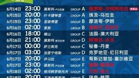 2026美加墨世界杯赛程全解析，足球盛宴的时空坐标