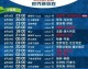 2026美加墨世界杯赛程全解析，足球盛宴的时空坐标