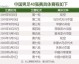 2026年世界杯非洲区预选赛赛程全景，九死一生的漫漫征途