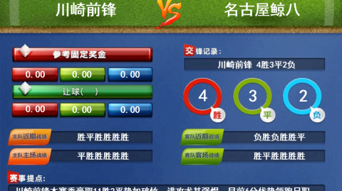 5月4日的世界足坛好戏连台，从欧洲五大联赛的冠军归属、保级混战，到国内赛场的青春风暴与精彩对决，为全球球迷献上了一个精彩的足球之夜。以下是当日主要赛事的比赛结果汇总