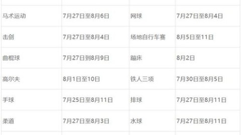 新帅开门黑，战术革命戛然而止