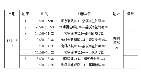 2025年12月，足球世界的战火将从首日一直烧到跨年夜。对于全球球迷而言，这是名副其实的地狱赛程月，也是决定各条战线走势的关键分水岭